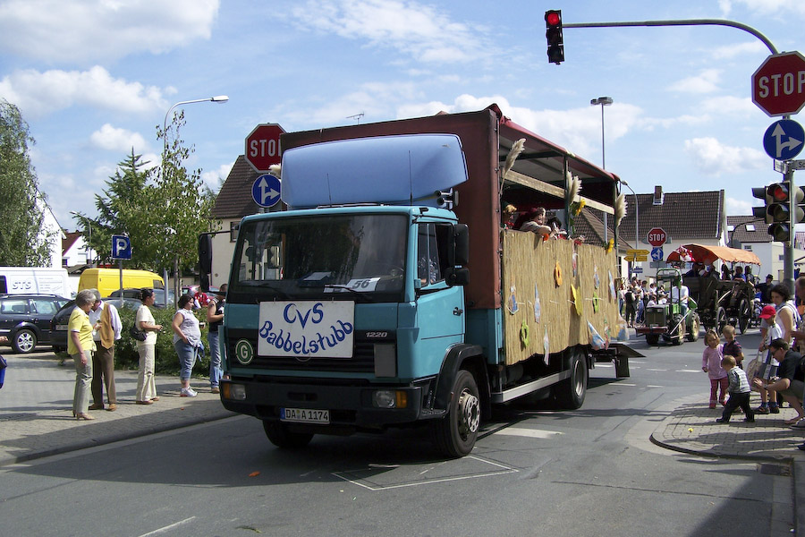 Kerb 2008: Sonntag